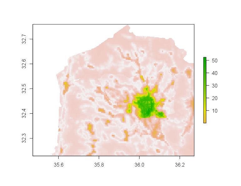 rmse_lr